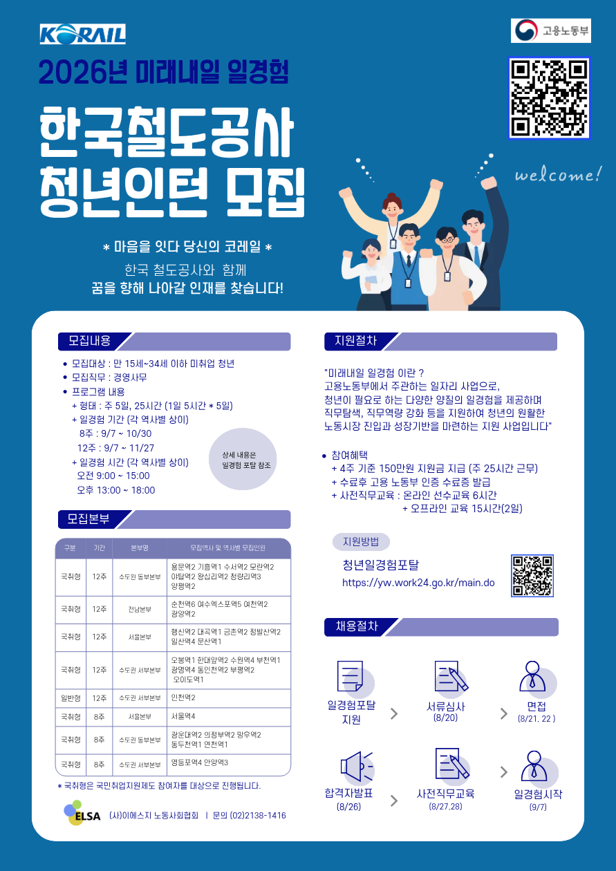[인턴]미래내일 일경험 인턴 모집**한국철도공사(코레일)***