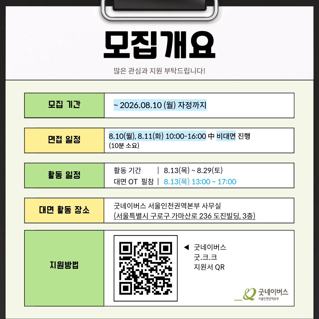 [굿네이버스 서울인천권역본부] '굿.크.크 (Good Campaign Crew)' 모집 (수료증/기획/팀 프로젝트)