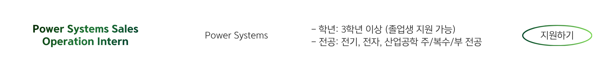 [슈나이더 일렉트릭] 하반기 Step-In 인턴 대규모 채용 - 기술영업, 마케팅, 컨설팅, HR, PR 등 (근무 기간:9.7~11.27)
