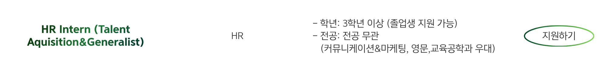 [슈나이더 일렉트릭] 하반기 Step-In 인턴 대규모 채용 - 기술영업, 마케팅, 컨설팅, HR, PR 등 (근무 기간:9.7~11.27)