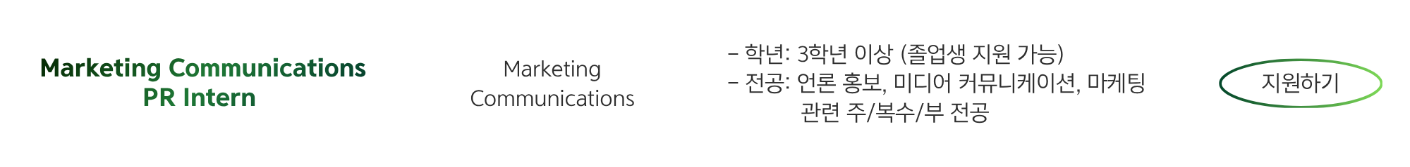 [슈나이더 일렉트릭] 하반기 Step-In 인턴 대규모 채용 - 기술영업, 마케팅, 컨설팅, HR, PR 등 (근무 기간:9.7~11.27)