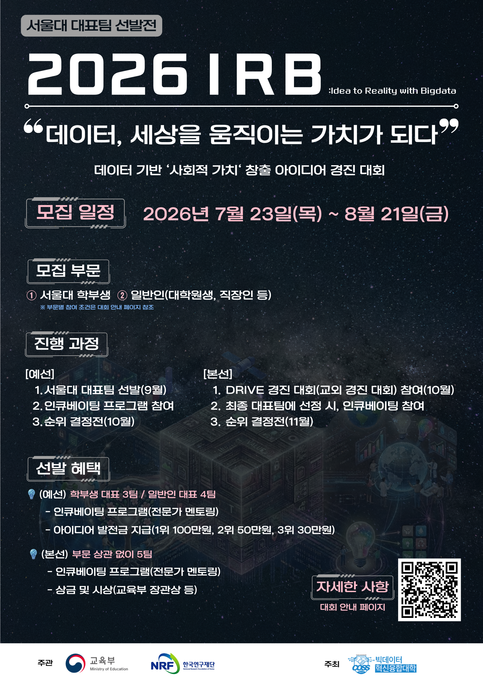 서울대학교빅데이터혁신융합대학사업단 2026 IRB 데이터 기반 사회적 가치 창출 아이디어 경진대회