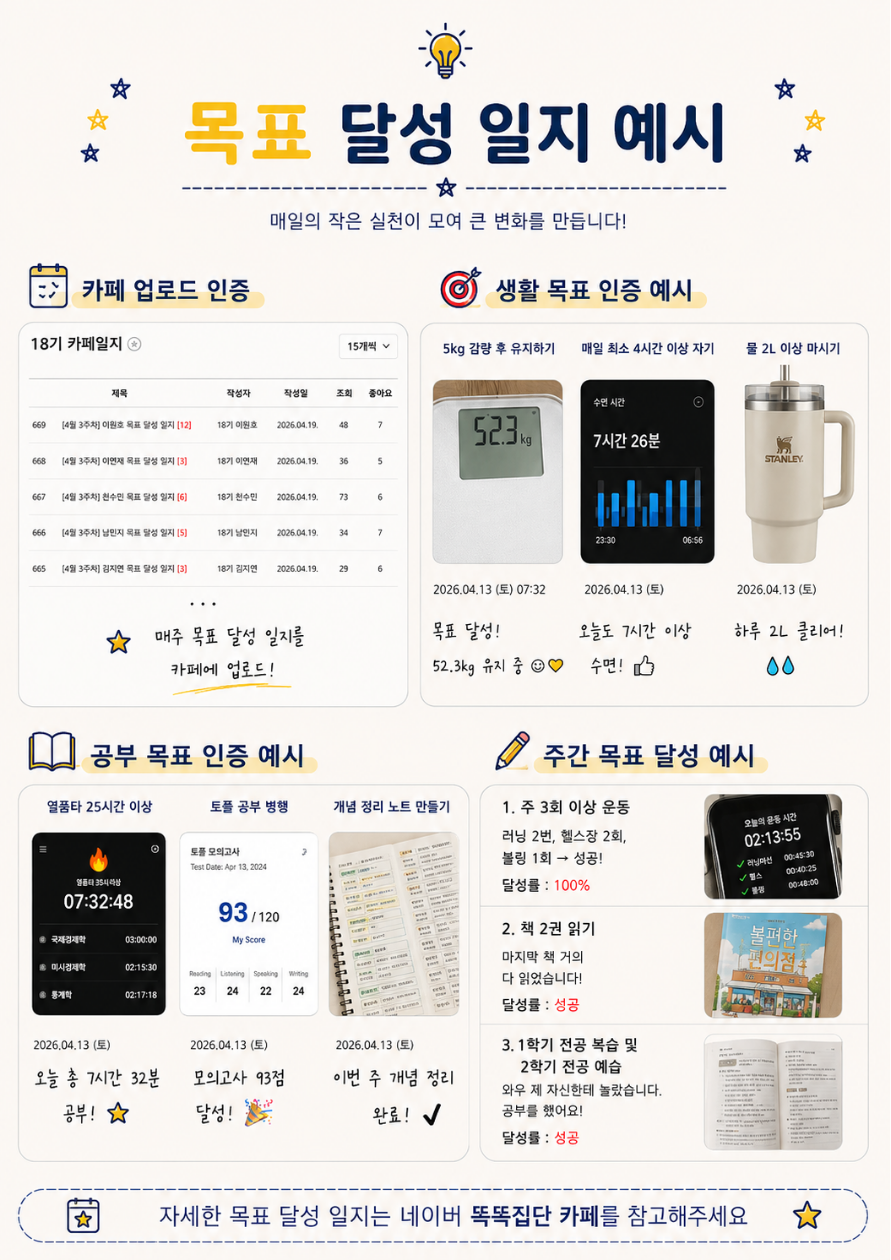 똑똑집단 19기 모집: 2026년 하반기를 ‘진짜 제대로 살았다!’라고 외치고 싶다면? 똑똑집단에서 그 답을 찾아보세요!