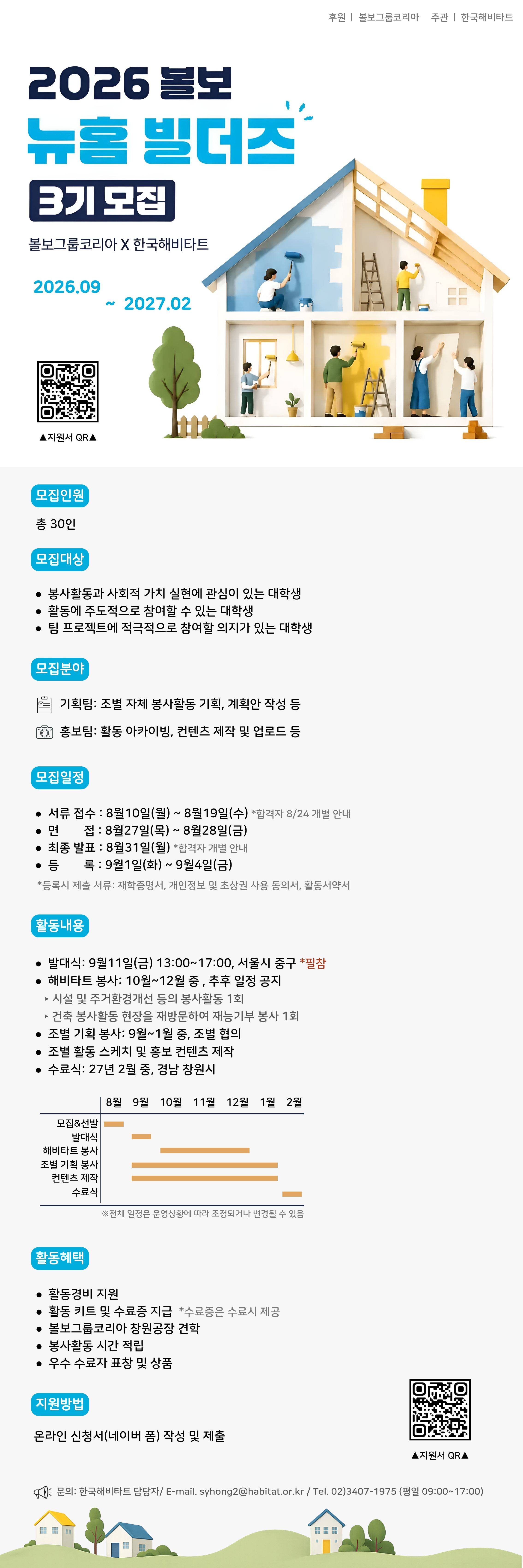 [한국해비타트] 볼보 뉴홈 빌더즈 3기 모집