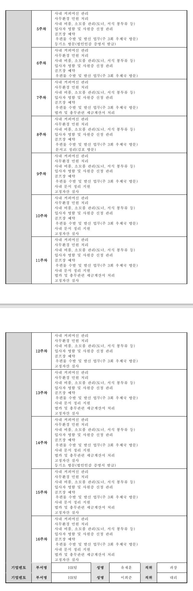[한화자산운용] 경영·사무 인턴형 일경험 9기 (16주)