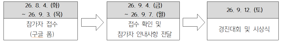 2026 청소년 AI 콘텐츠 경진대회