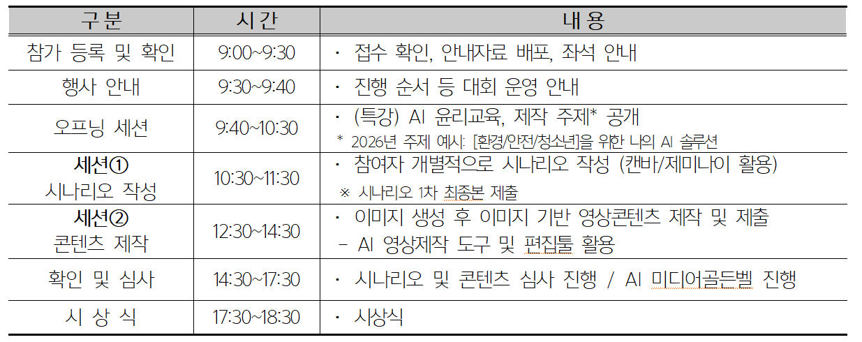2026 청소년 AI 콘텐츠 경진대회