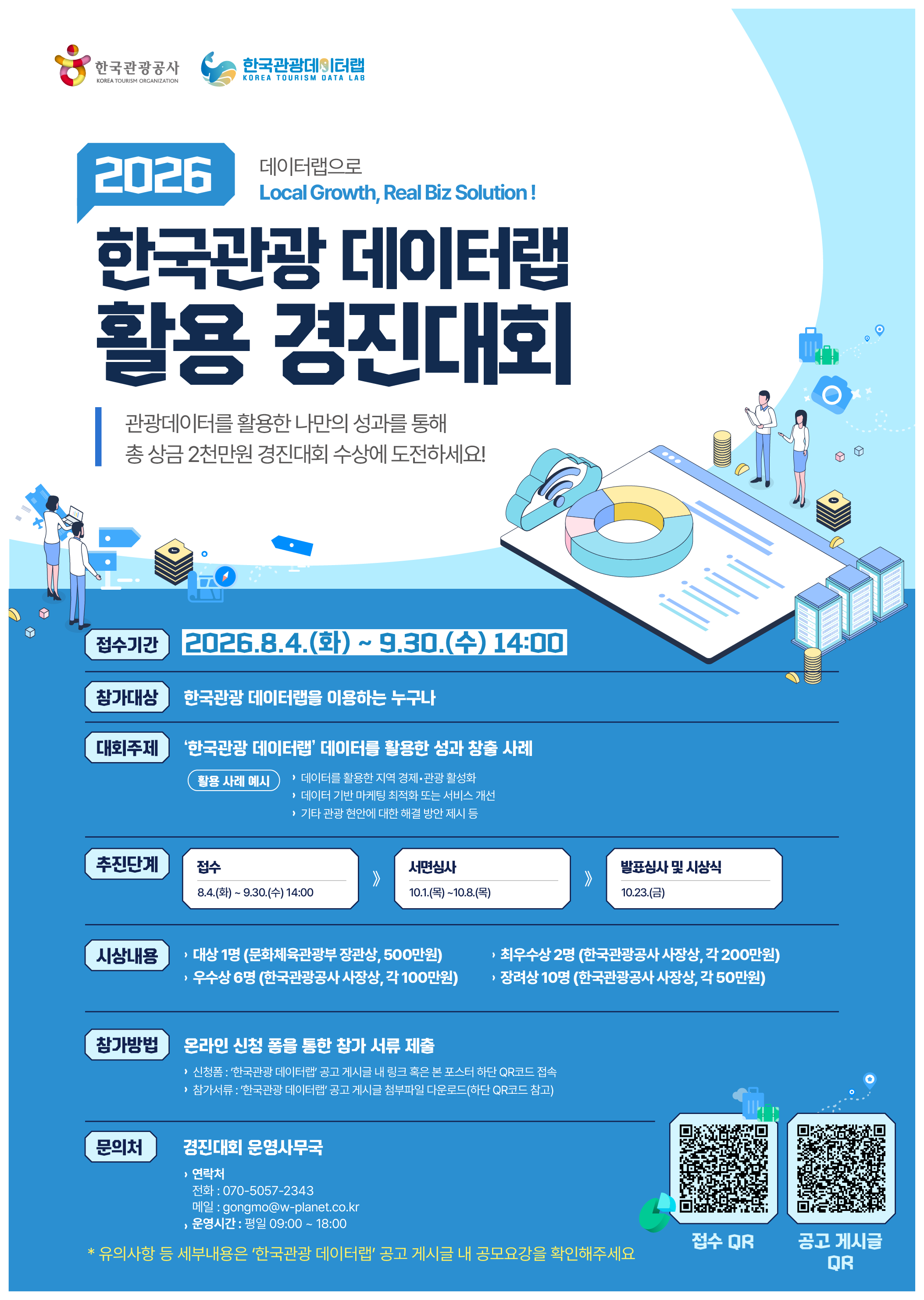 2026 한국관광 데이터랩 활용 경진대회