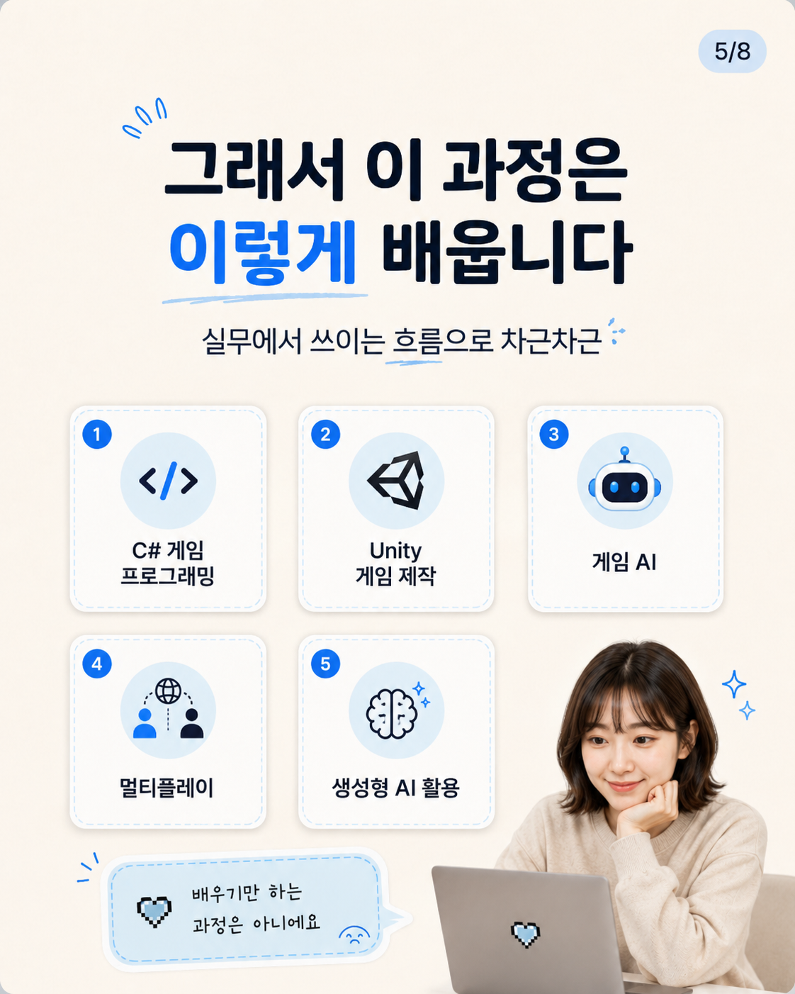 [게임개발 취업] C#·Unity부터 기업 프로젝트 2회, 포트폴리오까지
