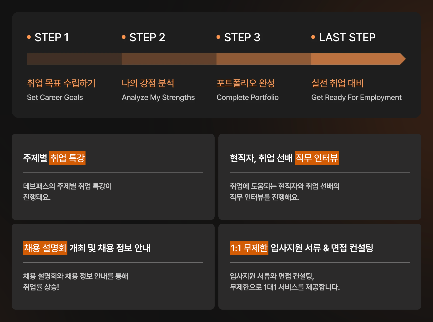 [프로그래머스] 백엔드 데브코스 13기