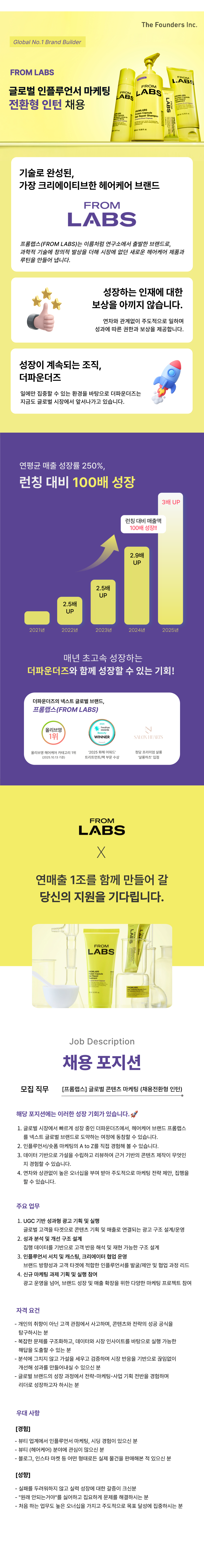 [프롬랩스] 글로벌 인플루언서 마케팅 채용전환형 인턴
