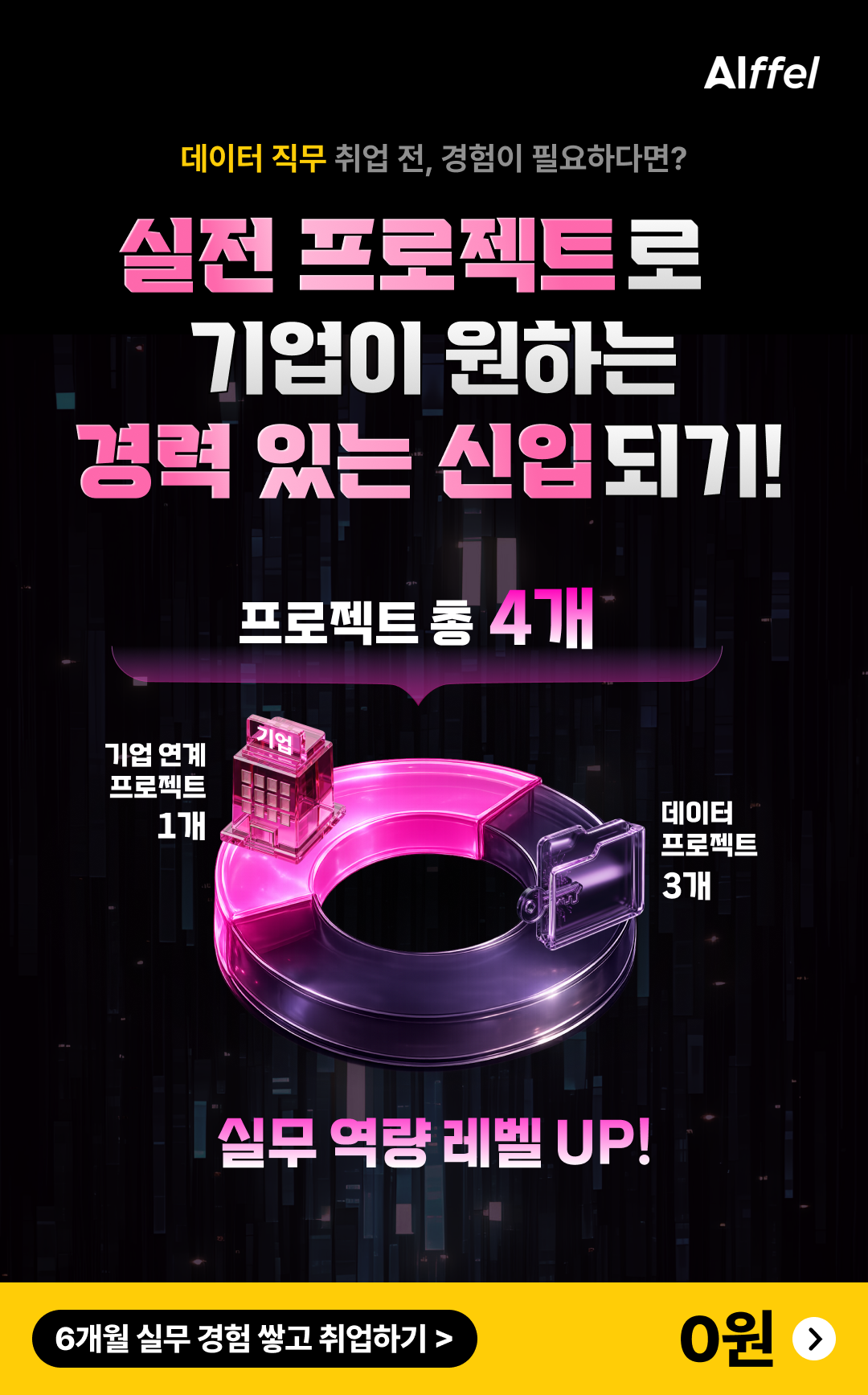 [모두의연구소] 취업 잘 되는 데이터 인재의 새로운 기준! 아이펠 AI 데이터 인텔리전스 트랙 2기