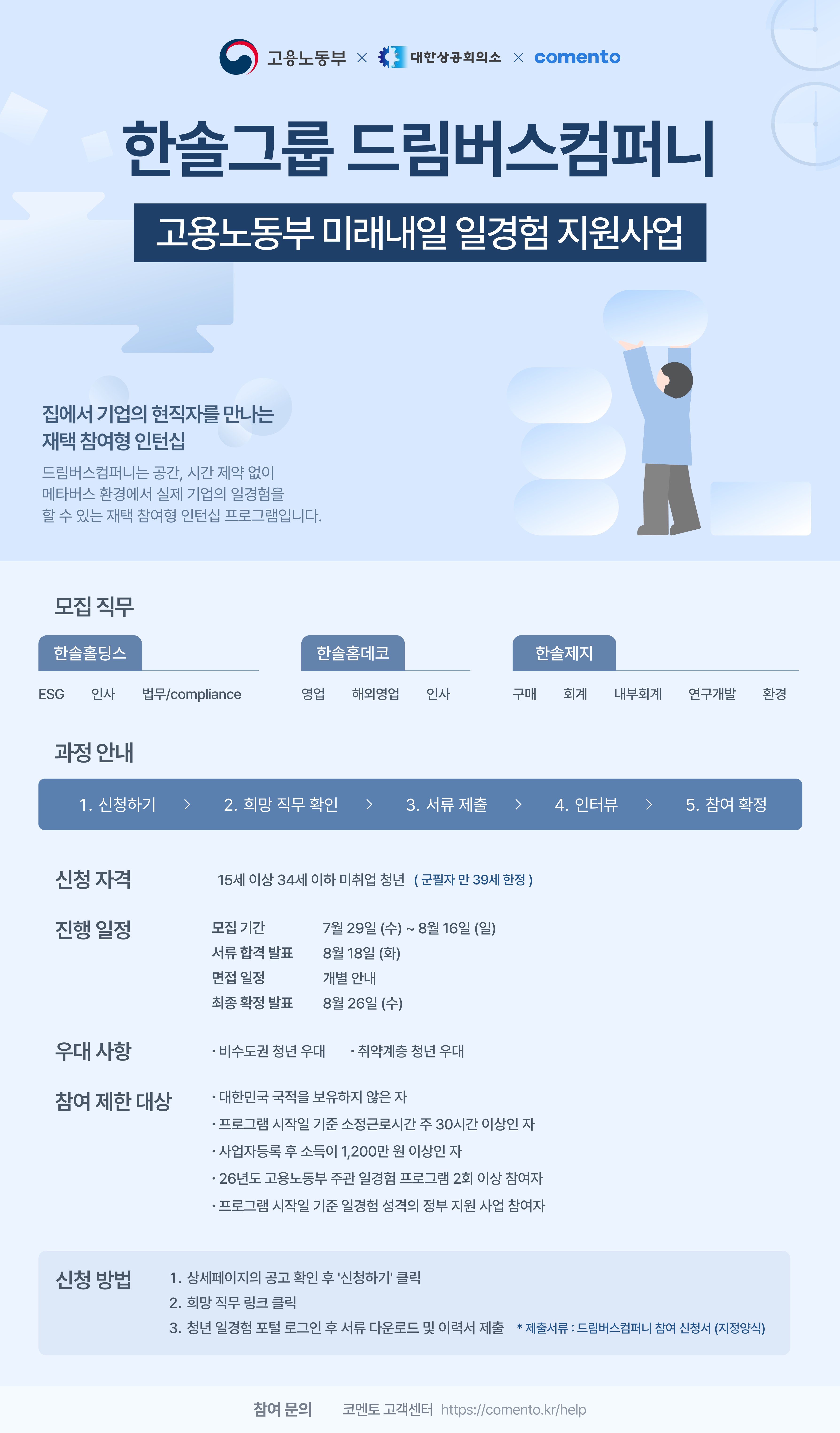 [미래내일일경험] 한솔그룹 재택 참여형 인턴십 대규모 모집