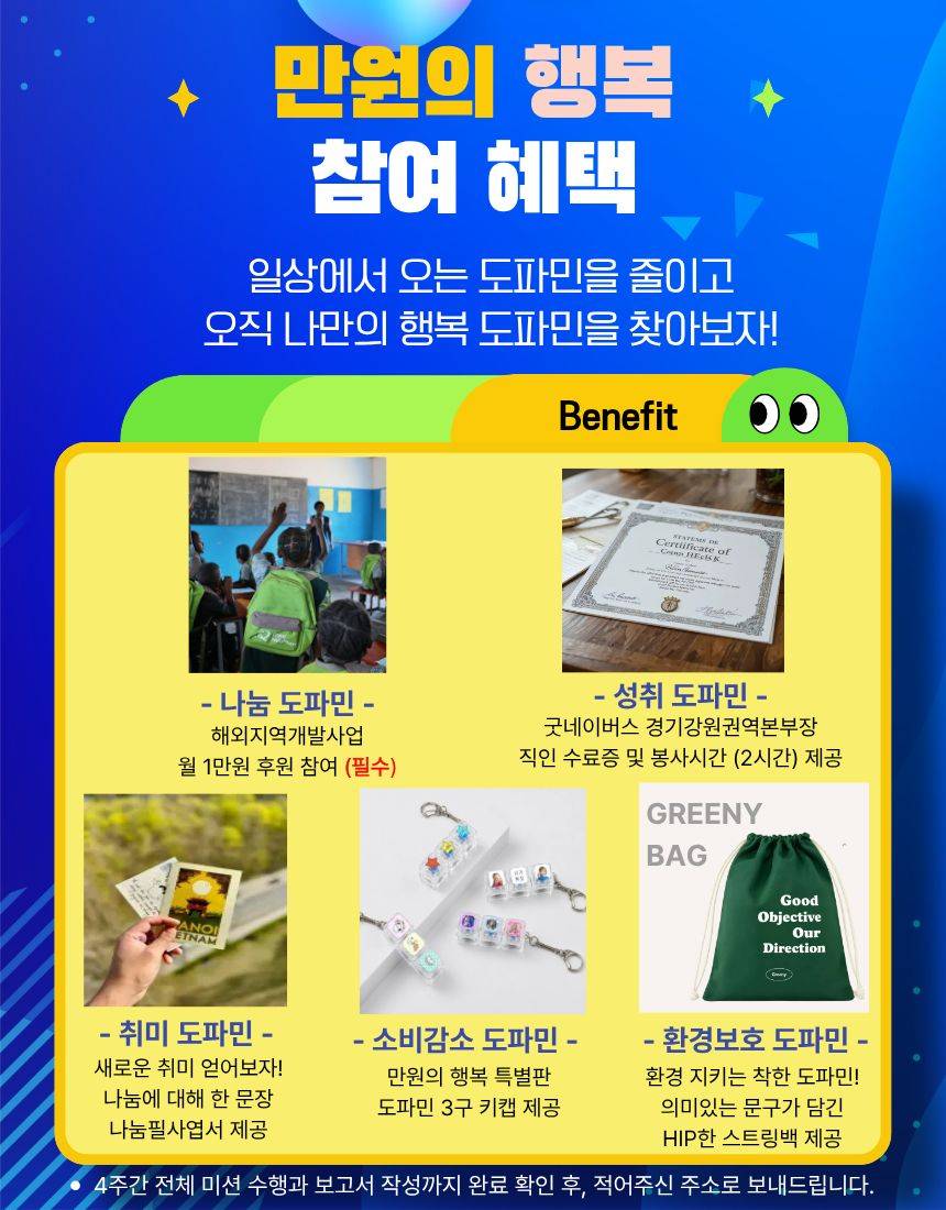 [굿네이버스 경기강원권역본부] *마감임박* 4주간의 '착한 도파민' 찾기 프로젝트! '만원의 행복' 모집