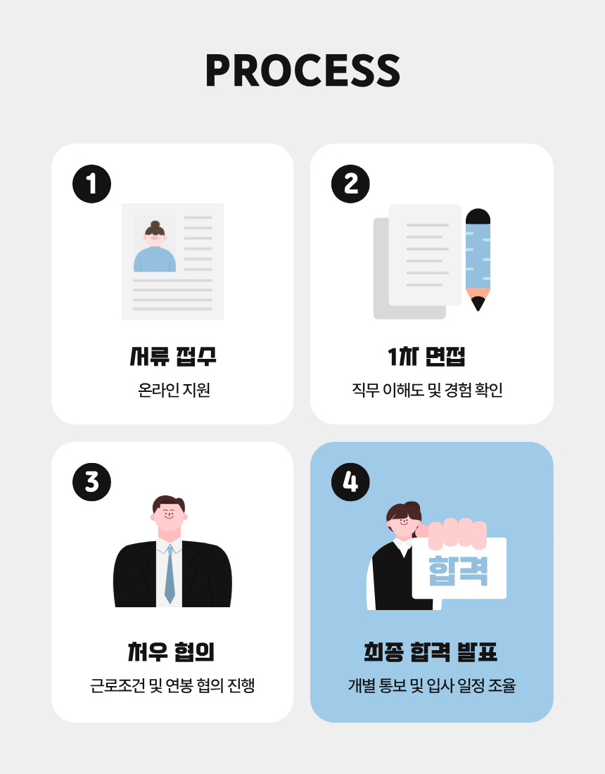 [SEN Lab] 이공계 채용박람회 운영사 B2B 산학협력 영업 인턴 채용