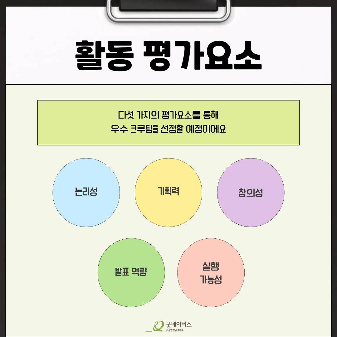 [굿네이버스 서울인천권역본부] '굿.크.크 (Good Campaign Crew)' 모집 (기획/수료증/포트폴리오)