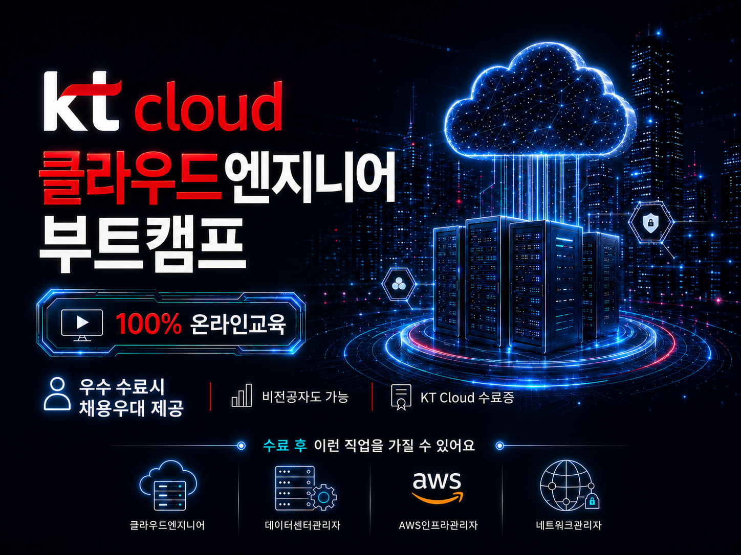 [ AWS, Azure 클라우드 ] KT클라우드 부트캠프 IT 인프라엔지니어 국비지원