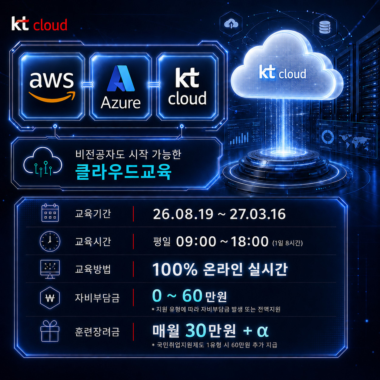 [ AWS, Azure 클라우드 ] KT클라우드 부트캠프 IT 인프라엔지니어 국비지원