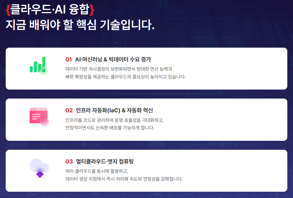 KT클라우드 부트캠프 [클라우드 인프라/풀스택 개발] 국비지원 '온라인 교육'