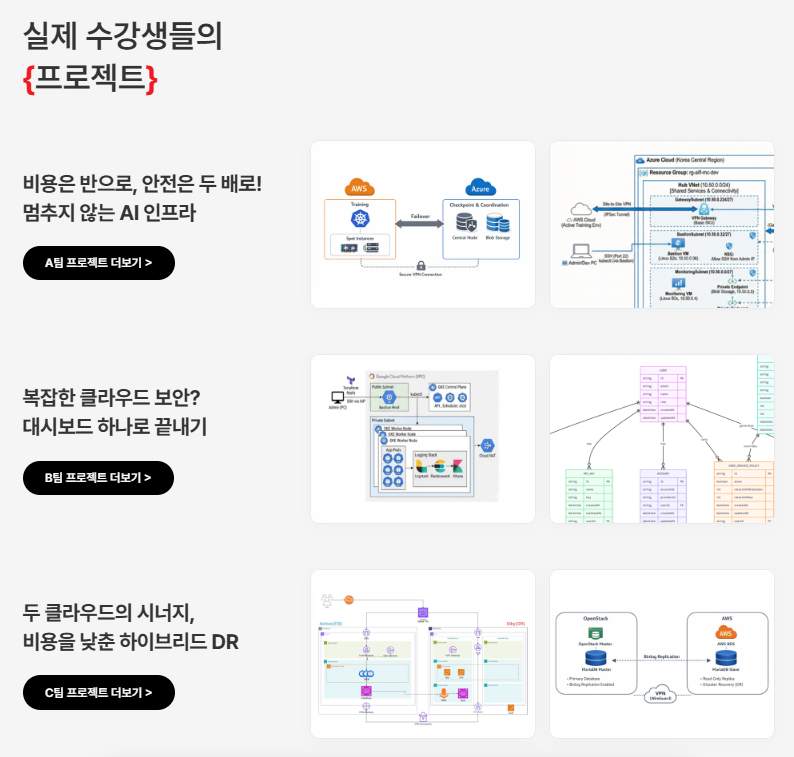 KT클라우드 부트캠프 [클라우드 인프라/풀스택 개발] 국비지원 '온라인 교육'
