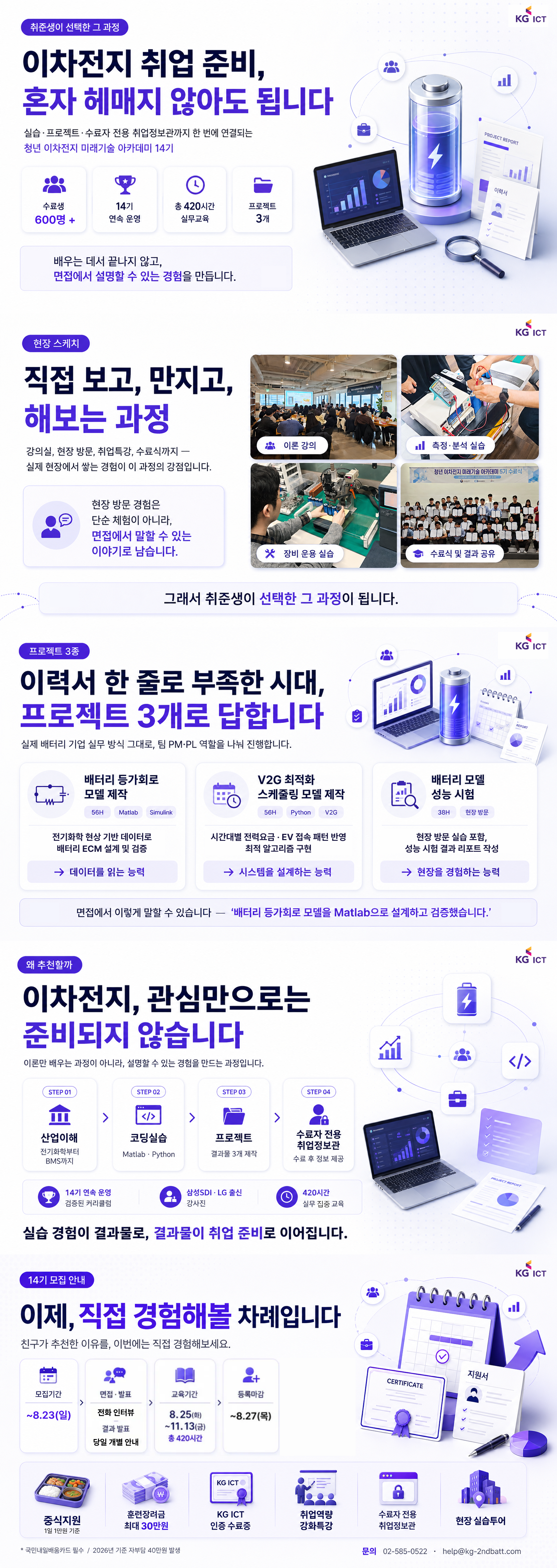 [8/25개강] KG 청년 이차전지 미래기술 아카데미 14기 모집