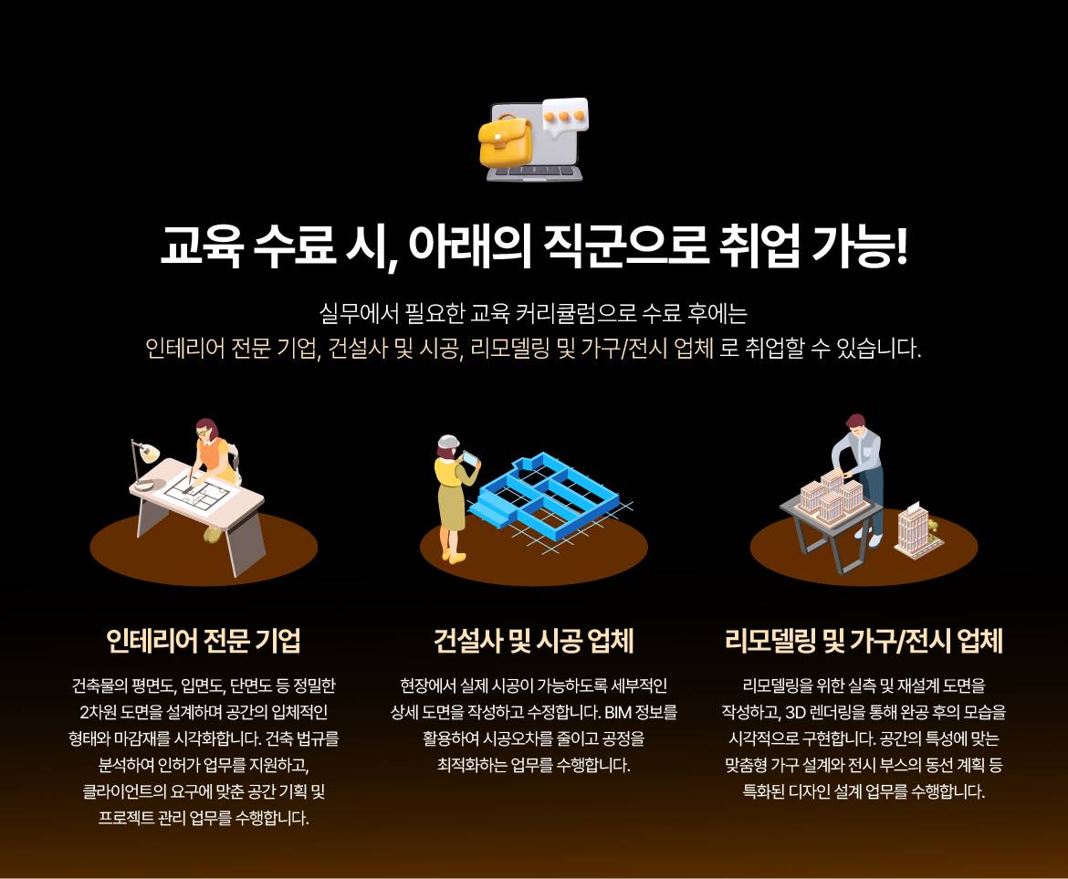 [THE국제직업전문학교 [BIM] 스마트 건축설계 실무자 양성과정 (캐드,스케치업,레빗)
