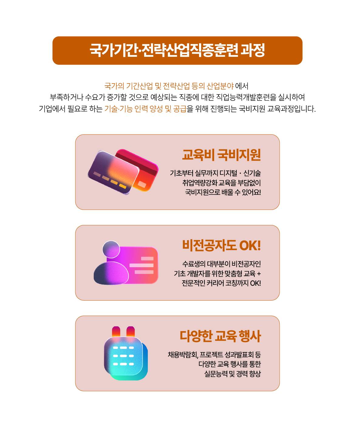 [THE국제직업전문학교 [BIM] 스마트 건축설계 실무자 양성과정 (캐드,스케치업,레빗)