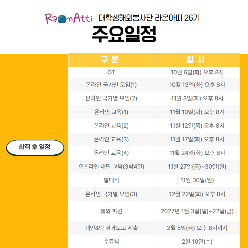 [KB국민은행-YMCA] 대학생 해외 봉사단 라온아띠 26기 단원 모집