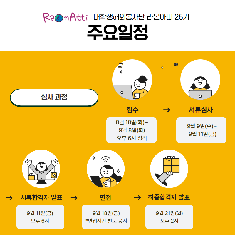 [KB국민은행-YMCA] 대학생 해외 봉사단 라온아띠 26기 단원 모집