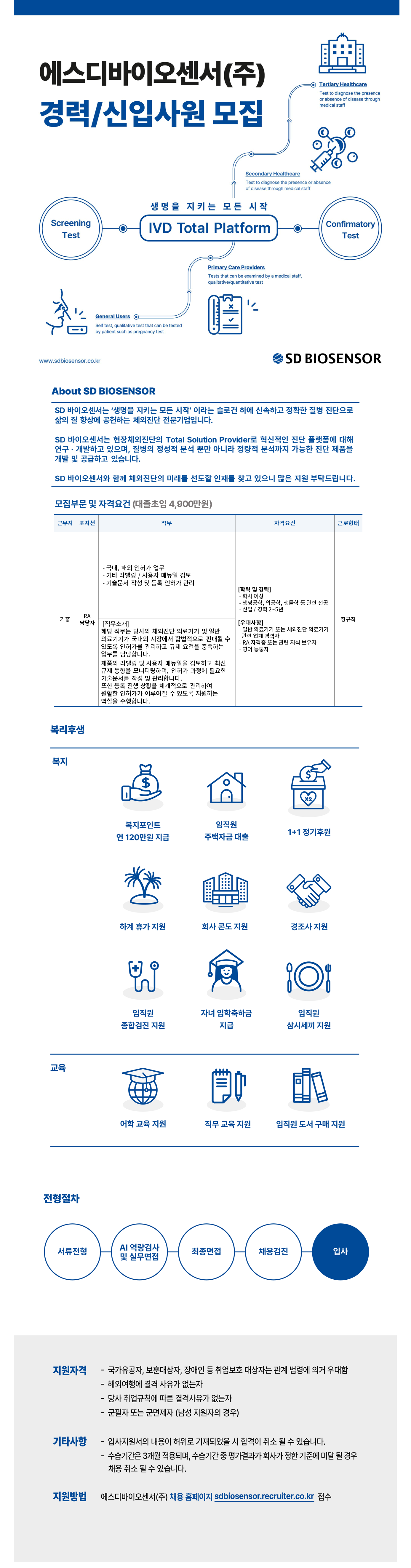 [에스디바이오센서] [8월/신입경력/기흥] RA 담당자 채용