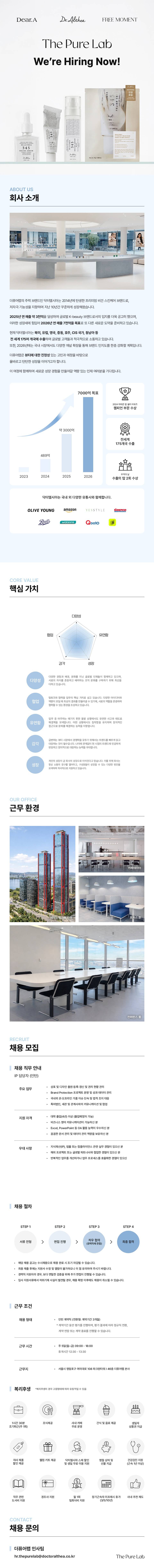 [닥터엘시아/디어에이] IP(지식재산) 담당자 전환형 인턴 채용