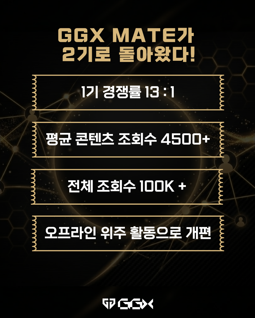 GGX 서포터즈 <GGX MATE 2기> 모집