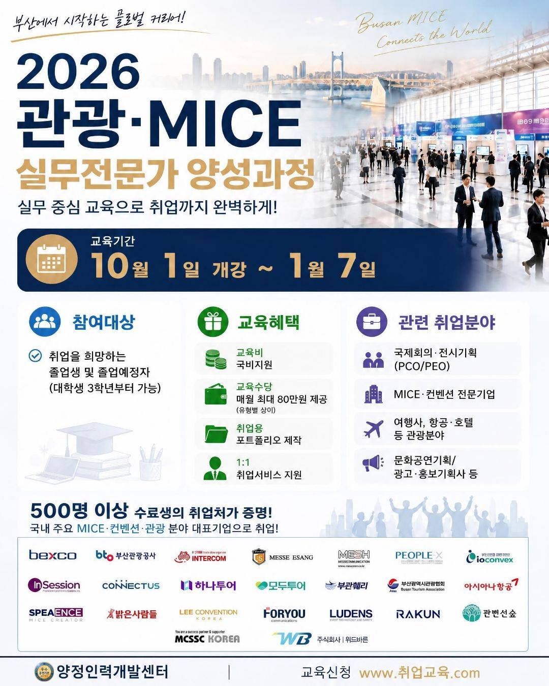 [국비지원] 관광·MICE 기획 실무·취업 포트폴리오 과정