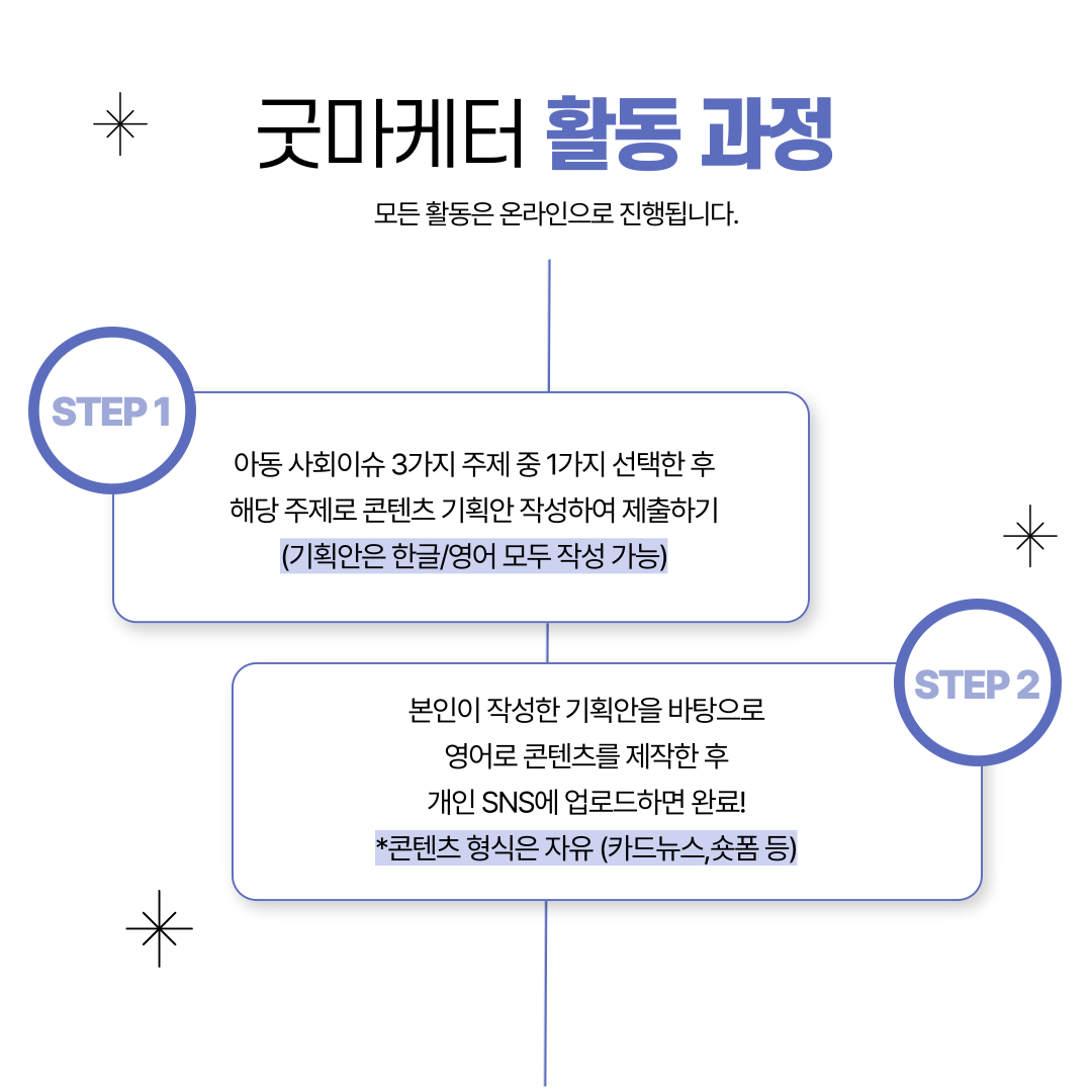 [굿네이버스] ‘굿마케터 영어편 4기’ 모집 (영어스펙/초보자OK/비대면)