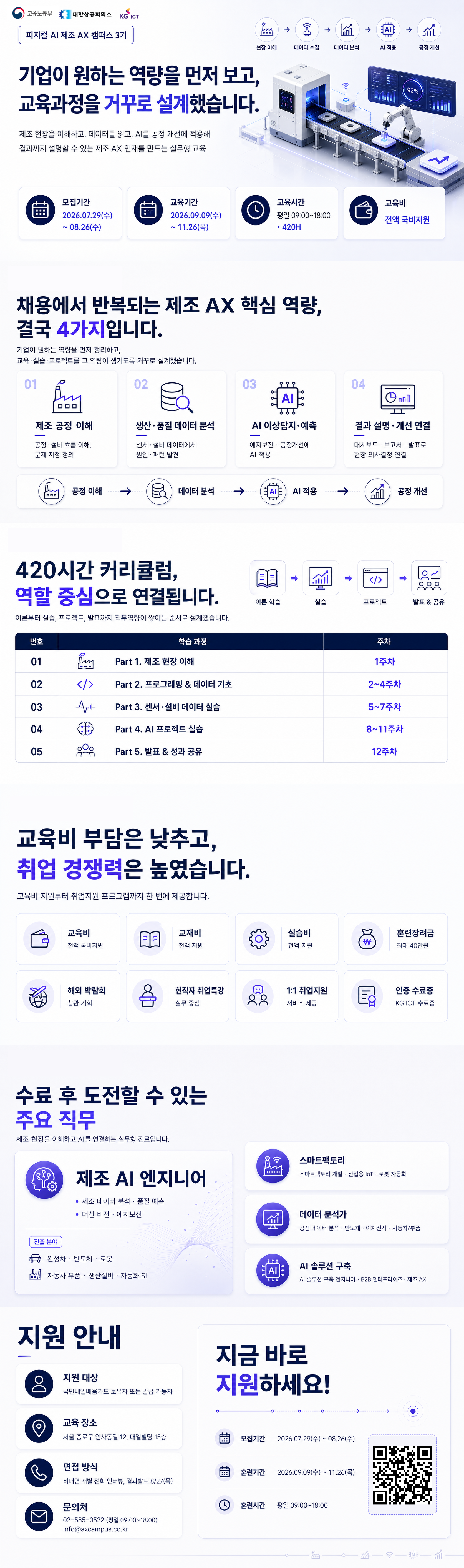 [모집안내] KG 피지컬 AI 제조 AX 캠퍼스 3기