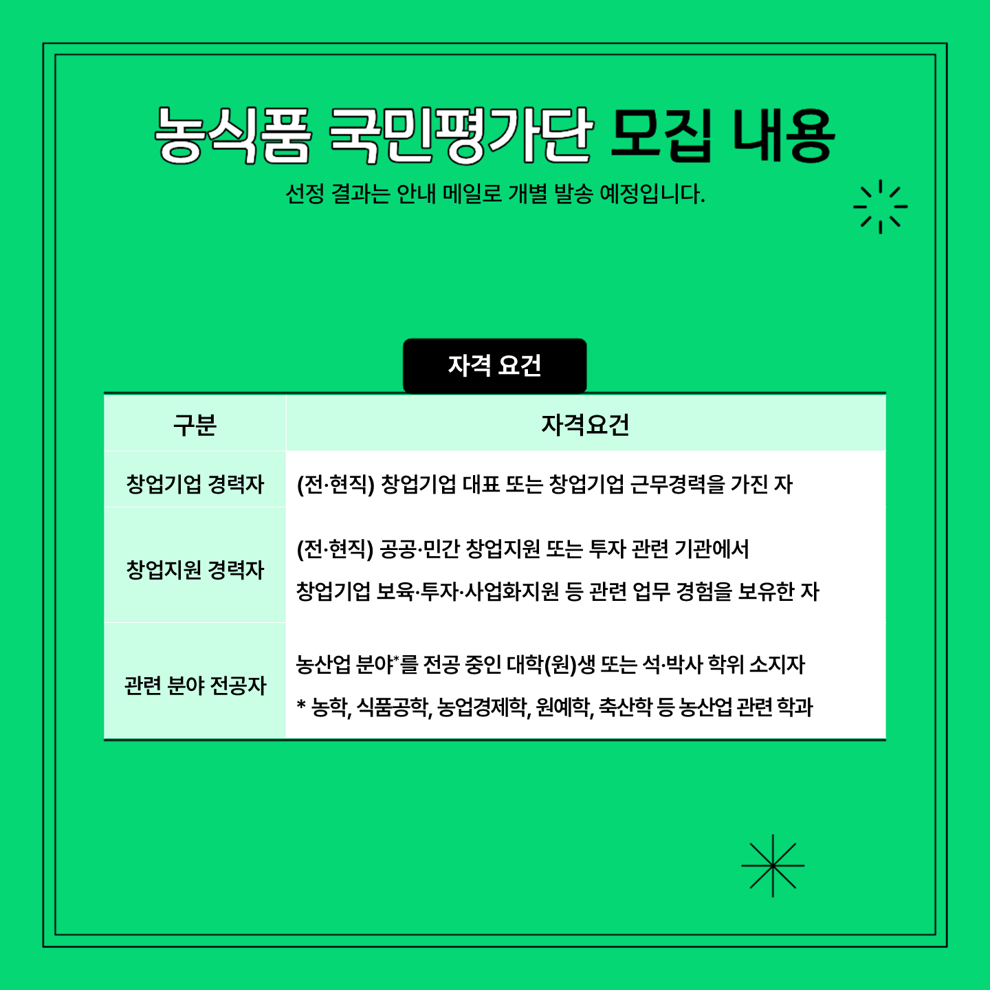 2026 농식품 국민평가단 모집