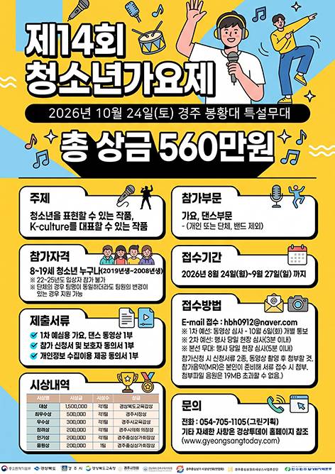 제14회 청소년가요제 & 댄스페스티벌
