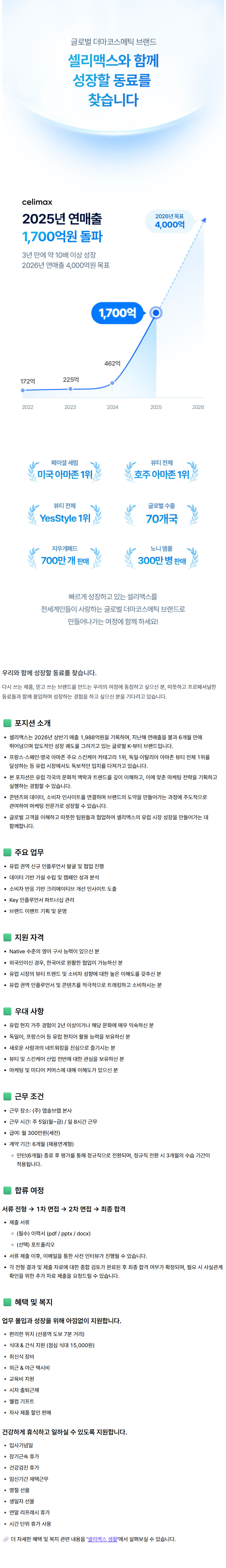 [앱솔브랩] 유럽 마케팅 인턴