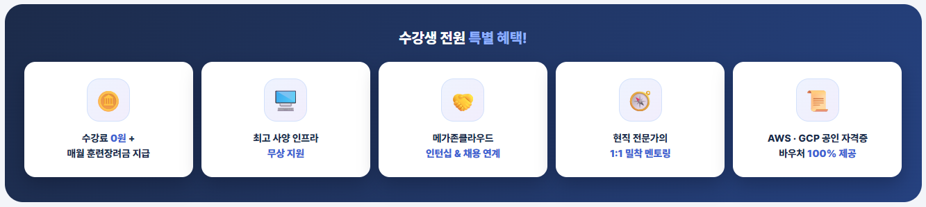 [채용연계형] 메가존클라우드 아키텍트/AI에이전트/보안/데이터 개강안내