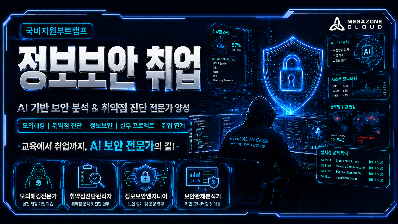 [ 메가존 클라우드 ]  AI 보안 엔지니어 국비지원 부트캠프
