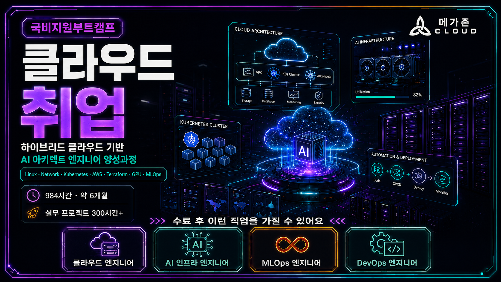 [ 메가존클라우드 ] AI 아키텍트 클라우드 엔지니어 국비지원 부트캠프