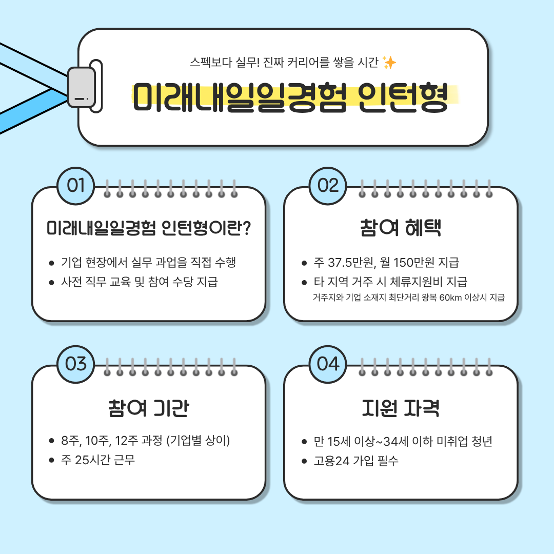 [2026년 미래내일 일경험(인턴형)] 부영마린 경영·사무 직무 참여 청년 모집! (~8/31)
