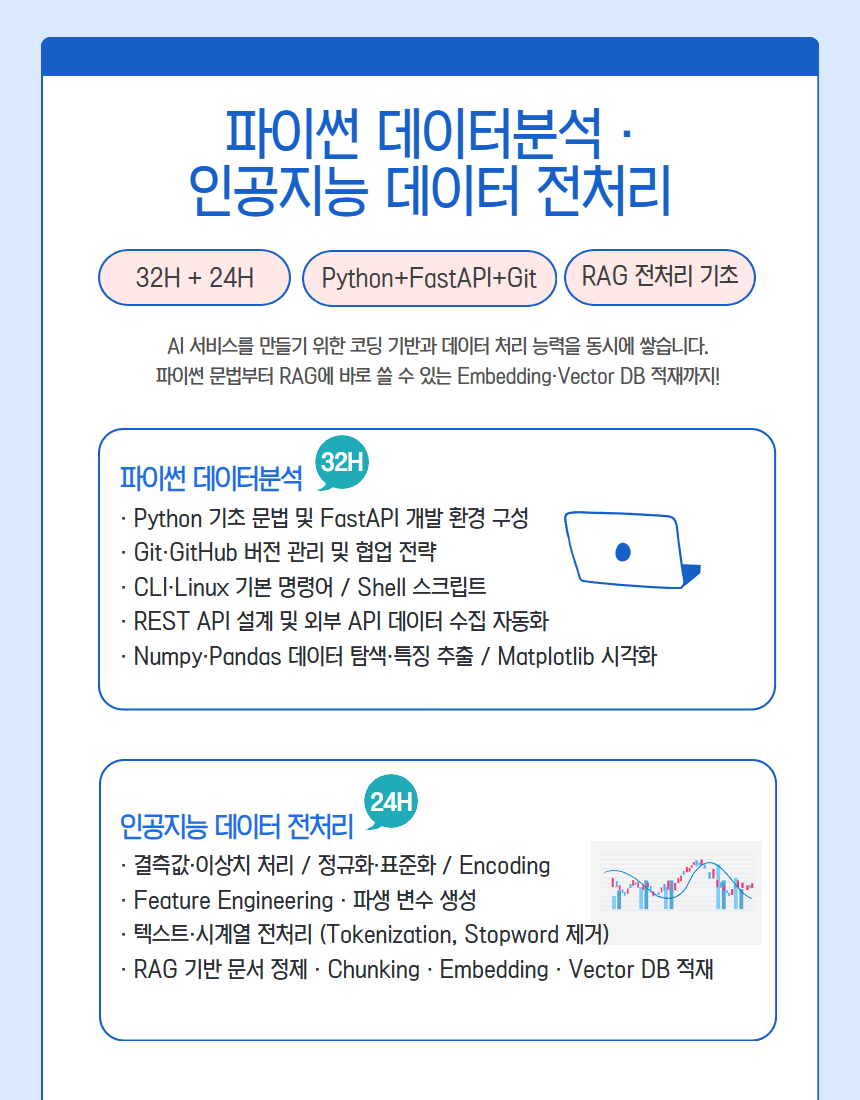 [내배카드 10월 13일 개강] AI 에이전트 서비스 개발자 부트캠프 - RAG, MCP, MLOps