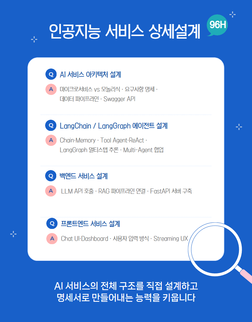 [내배카드 10월 13일 개강] AI 에이전트 서비스 개발자 부트캠프 - RAG, MCP, MLOps