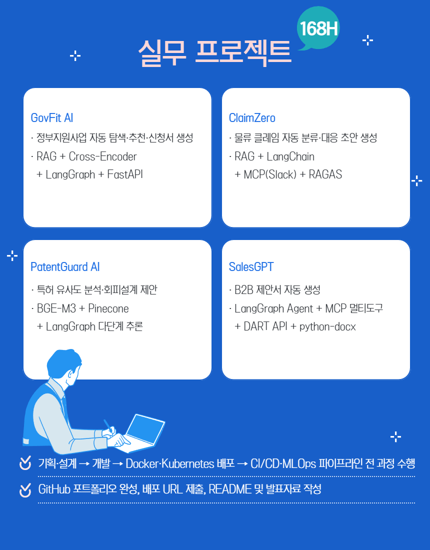 [내배카드 10월 13일 개강] AI 에이전트 서비스 개발자 부트캠프 - RAG, MCP, MLOps