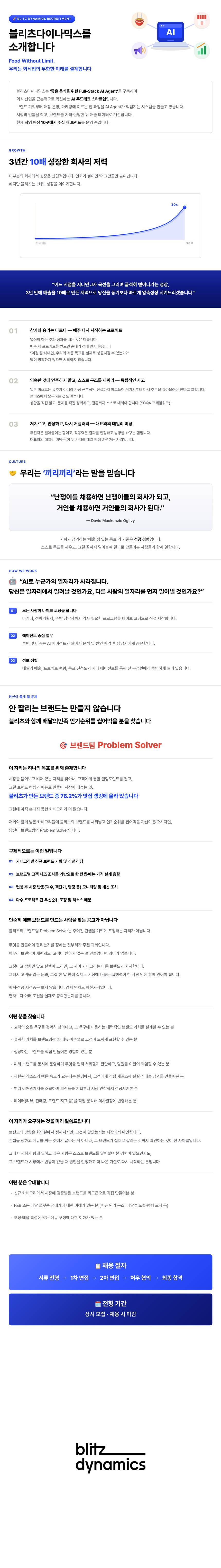 [블리츠다이나믹스] 브랜드팀 F&B 신규 브랜드 기획·개발 PM