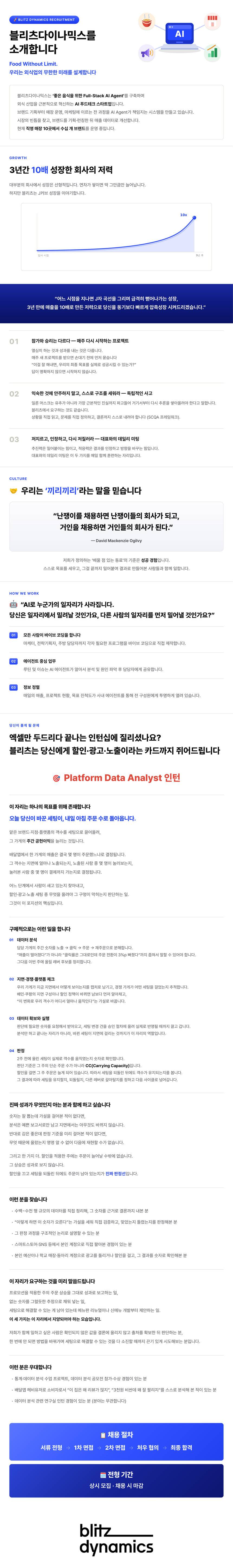 Platform Data Analyst 인턴/계약직 채용