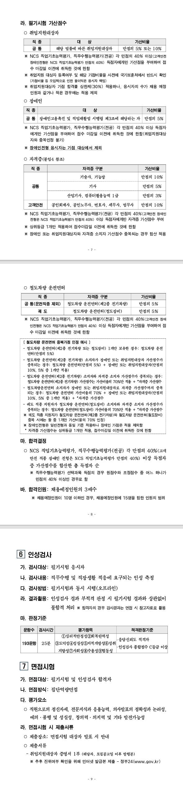 [서울교통공사] 서울교통공사 9호선운영부문 공개채용 공고