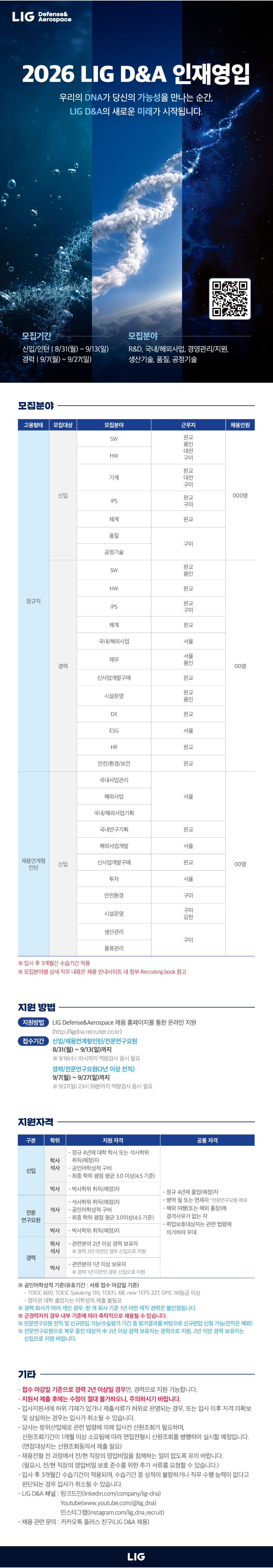[LIG D&A] 2026 인재영입