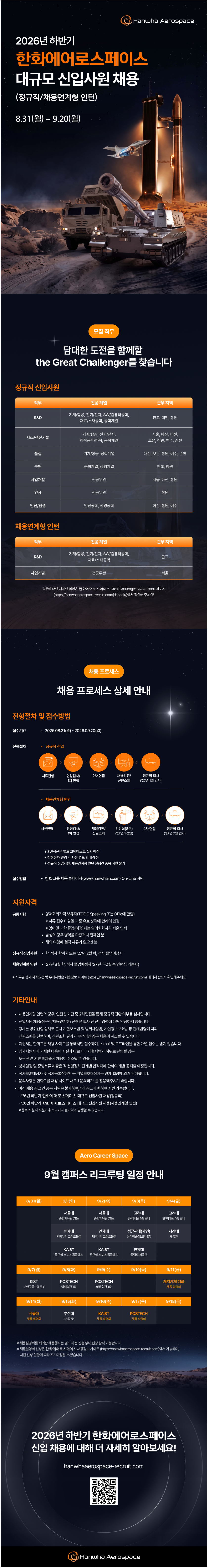 2026년 하반기 한화에어로스페이스 대규모 신입/채용연계형 인턴 채용